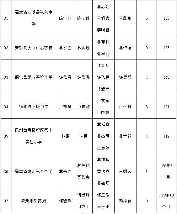 ✅2024天天彩全年免费资料✅丨《幼闻联播：儿童新闻教育的崭新篇章》