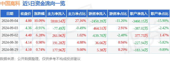 ✅澳门正版资料大全免费大全鬼谷子✅丨刘云杉：素质教育与应试教育，它们共同的敌人是功利主义