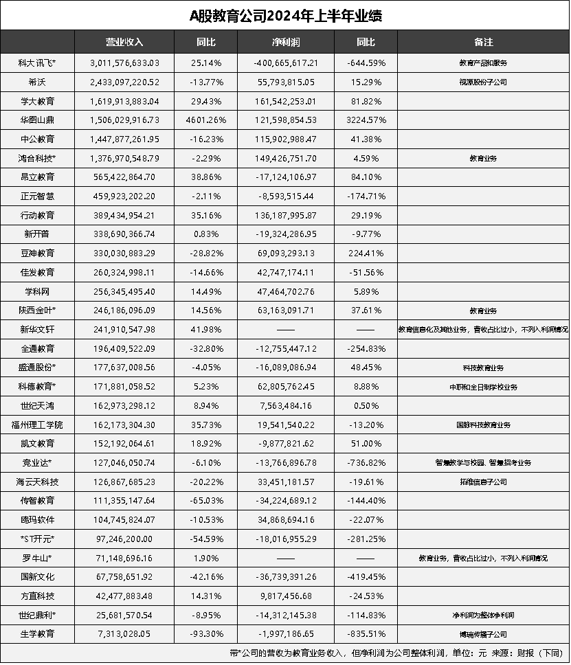 ✅2024新澳正版免费资料大全✅丨熊孩子不写作业被妈妈“教育批评”，一气之下报警求助！