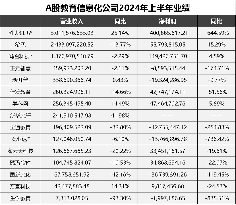 ✅白小姐中特一肖必中一肖✅丨龙华高级中学教育集团举办民治校区校址落成仪式  第1张