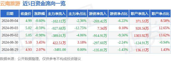 🍁新澳2024今晚开奖资料🍁丨贵州自驾运动露营大会暨2024贵州体育旅游推广季活动（铜仁站）启动