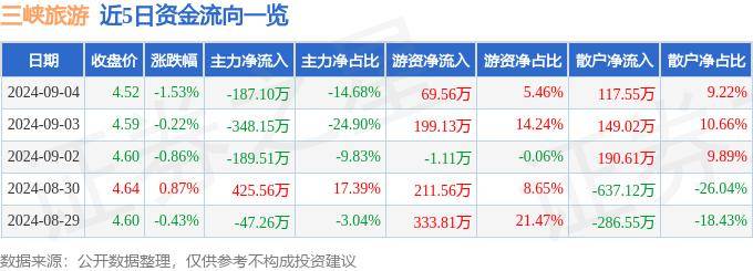 🍁2024澳门资料大全正版资料免费🍁丨施秉税务：税惠赋能助燃暑期“旅游经济”