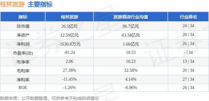 🍁3d天牛红五图库大全汇总🍁丨中秋假期旅游产品价格堪比淡季，“请3休8”性价比高