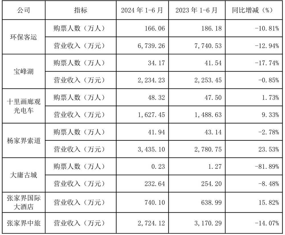 🍁管家婆一码一肖100中奖丨暑期旅游旺，旅游大巴刚走，一地垃圾……  第1张