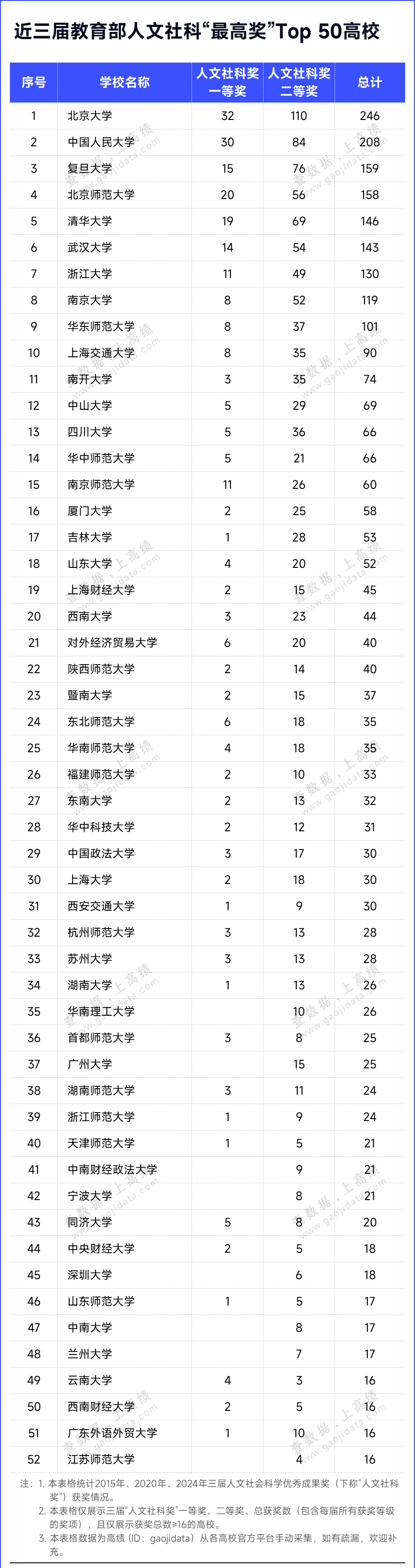 ✅澳门一码中精准一码免费中特✅丨聚焦2024交流周丨贵州省教育厅副厅长欧阳嘉：深化合作 助推特教事业繁荣发展