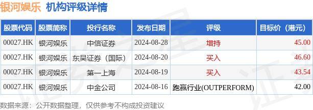 ✅新澳门精准资料大全管家婆料✅丨祖龙娱乐(09990.HK)9月4日斥资7.83万港元回购5.3万股  第2张