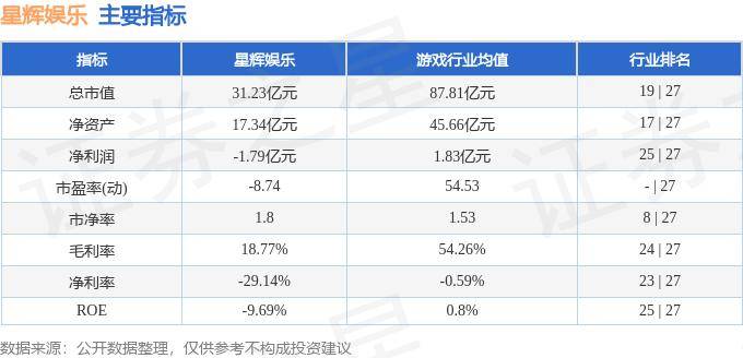 ✅澳门内部最精准免费资料✅丨股票行情快报：奥飞娱乐（002292）9月3日主力资金净卖出249.98万元