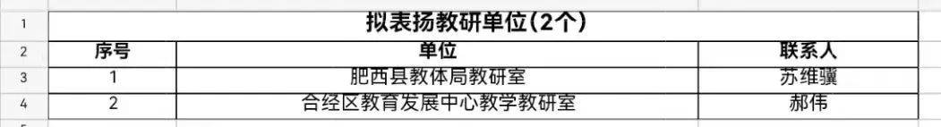 ✅最准一码一肖100%精准,管家婆✅丨爱国主义教育融入“开学第一课”