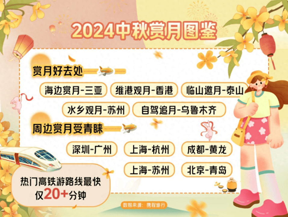 🍁澳门管家婆四肖选一肖期期准🍁丨飞道旅游科技（08069.HK）9月5日收盘平盘  第2张