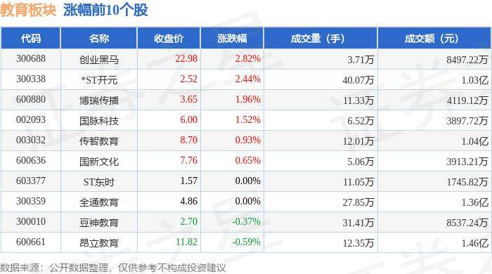 ✅精准一肖一码100准最准一肖_✅丨建设银行湖北省分行2024年“金融教育宣传月”活动正式启动