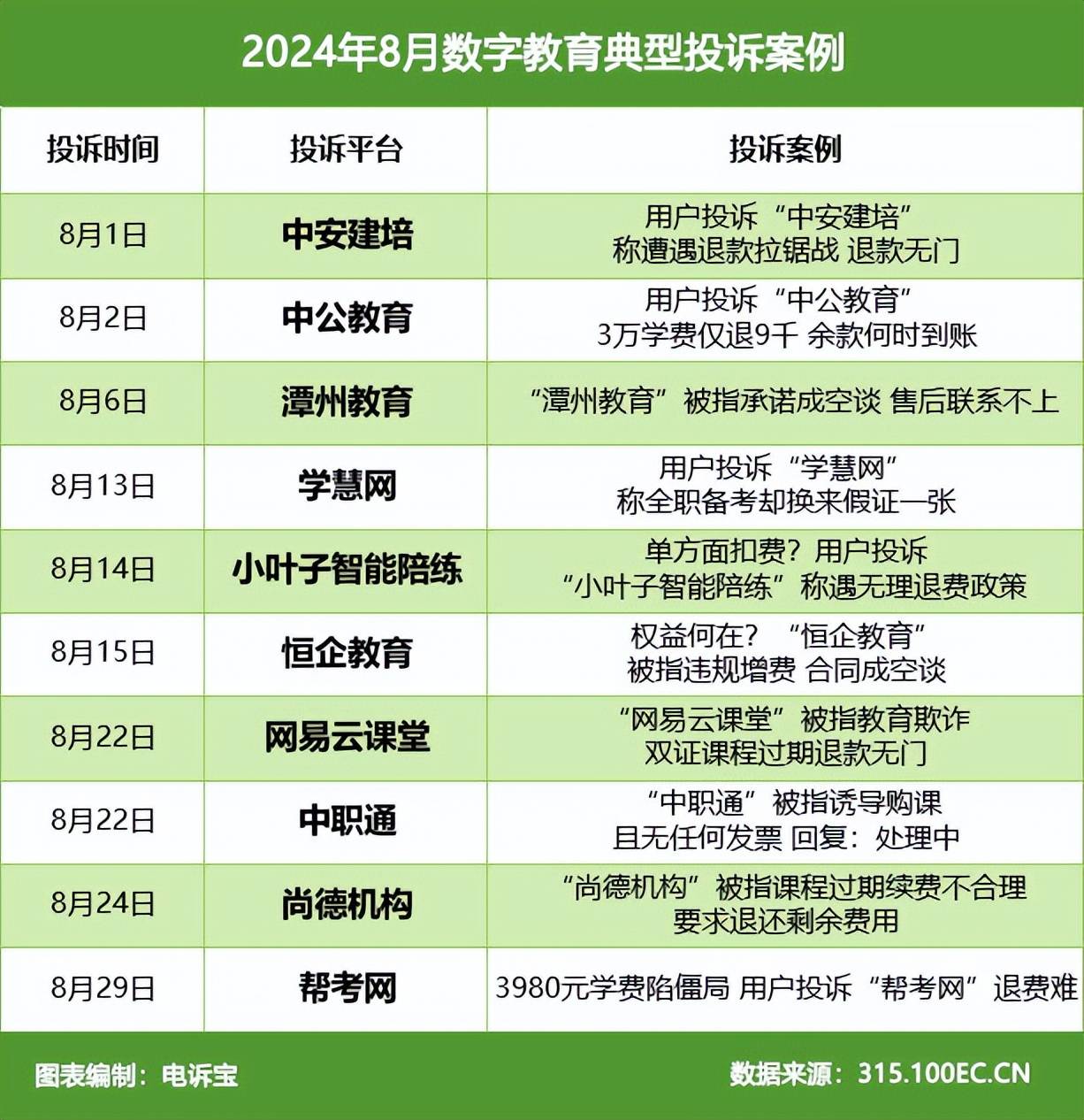 ✅2024澳门天天好开彩大全✅丨教育ETF(513360)获融资买入0.25亿元，近三日累计买入0.51亿元  第1张