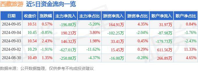 🍁2024年管家婆100%中奖🍁丨“一带一路”高校文化旅游研究联盟成立  第2张