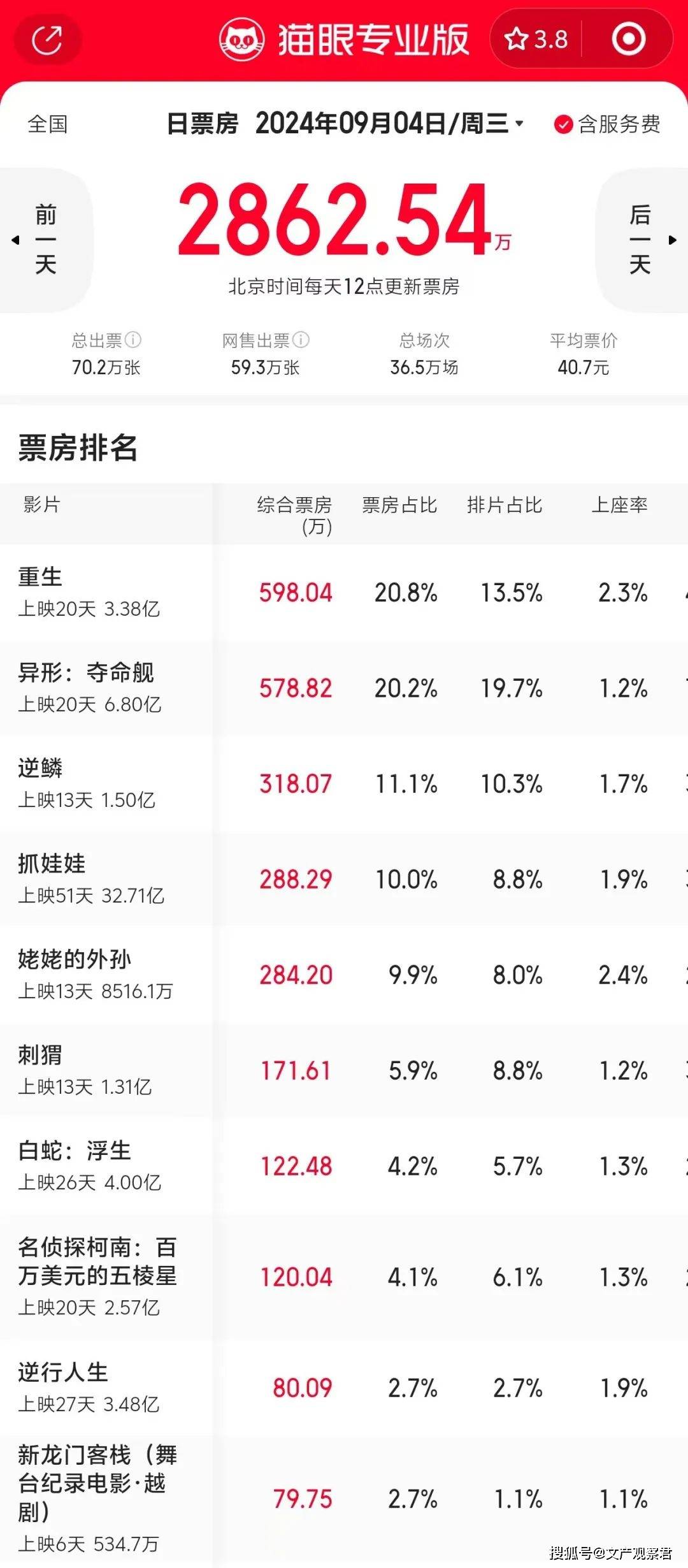 🍁香港二四六开奖资料大全?微厂一🍁丨众信旅游接待13家机构调研，包括广发商社、君成私募基金、方正社服等