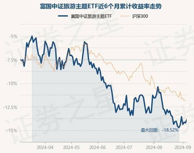 🍁澳门六开奖结果2024开奖记录查询🍁丨刺葡萄成熟 中国南方葡萄沟旅游渐入旺季