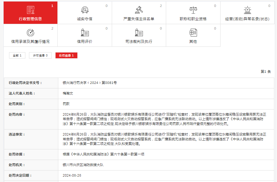 ✅白小姐一肖一码100正确✅丨受台风影响，三亚这些娱乐项目暂停营业！