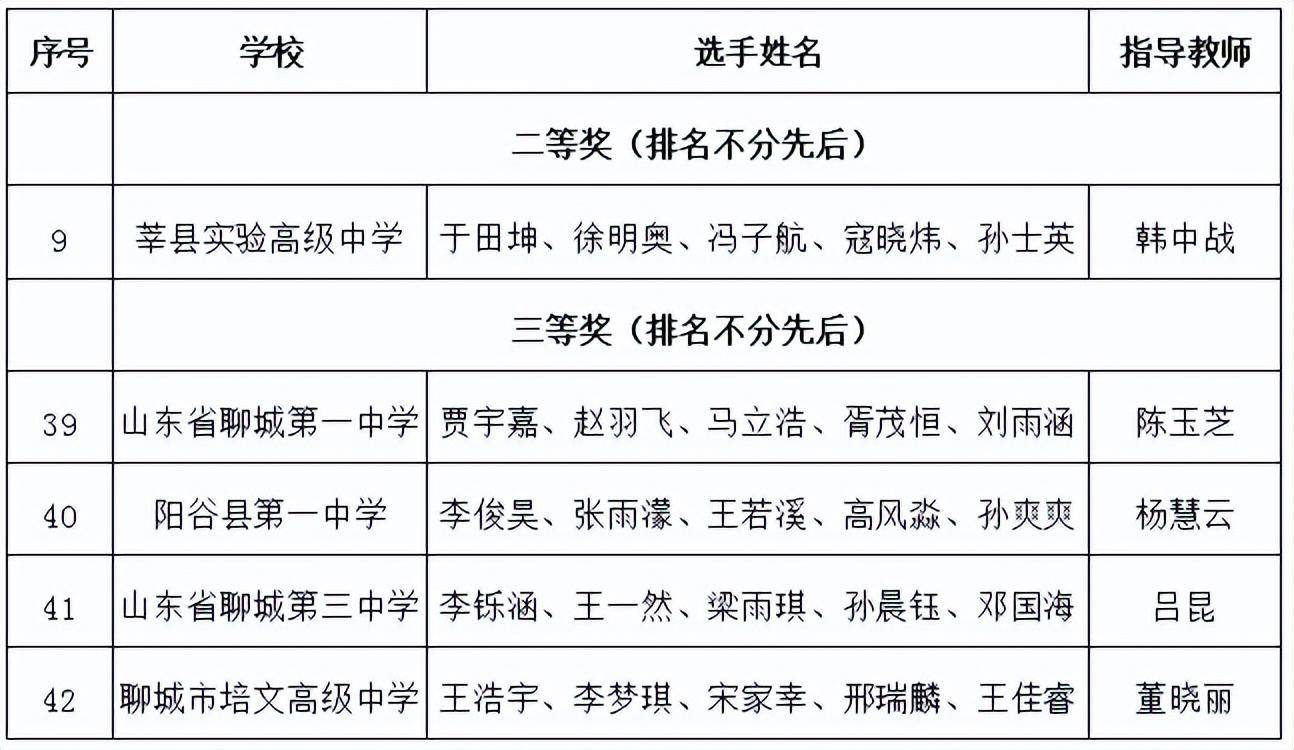 ✅新澳2024年最新版资料✅丨北京新唐思创教育取得图像渲染专利，为视频图像多样化处理提供支撑  第1张