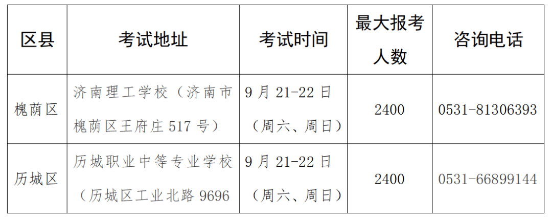 ✅2024年天天彩澳门天天彩✅丨教培人在科学教育中如何突破传统，开创新局面？  第2张