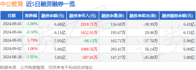 ✅澳门正版资料大全资料贫无担石✅丨华夏银行郑州分行2024年 “金融教育宣传月”活动正式启动  第2张