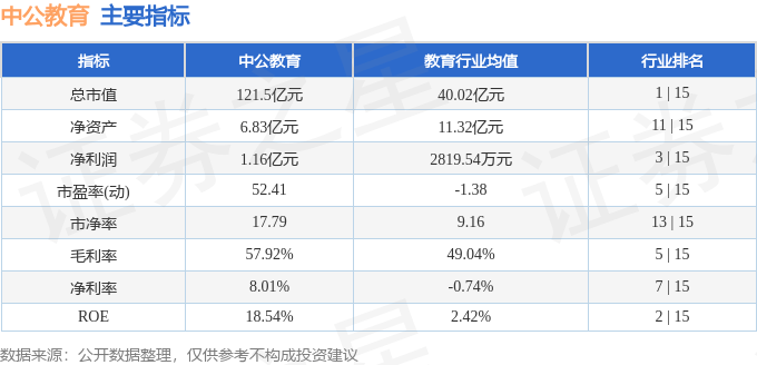 ✅2024精准管家婆一肖一码✅丨鸥玛软件新注册《鸥玛基础教育信息技术机考系统V3.0》项目的软件著作权  第3张