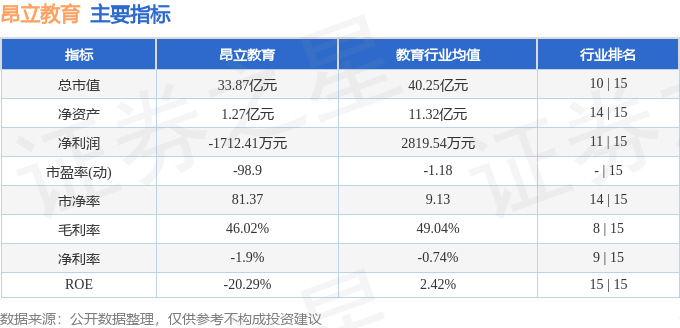 ✅2024澳门天天六开彩今晚开奖号码✅丨建设银行东营分行：举办“救在身边 生命教育”应急救护培训活动