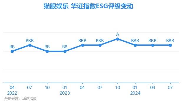 ✅2024新澳免费资料澳门钱庄✅丨万达电影：空中成像技术现已应用于娱乐、教育、医疗、公共设施等多个领域