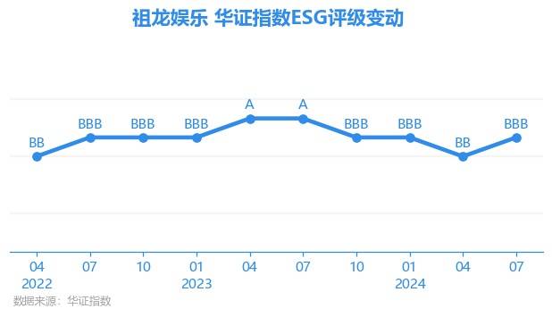 ✅246天天天彩天好彩资料大全玄机✅丨祖龙娱乐（09990.HK）9月4日收盘涨0.68%  第1张