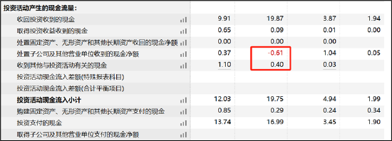 国中水务收购汇源迷雾重重？两大蹊跷待解 鹏欣系资本帝国是否“坍塌”  第3张