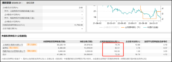 国中水务收购汇源迷雾重重？两大蹊跷待解 鹏欣系资本帝国是否“坍塌”  第10张