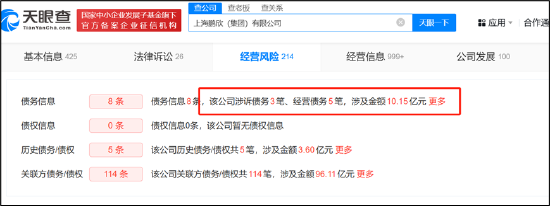 国中水务收购汇源迷雾重重？两大蹊跷待解 鹏欣系资本帝国是否“坍塌”  第13张