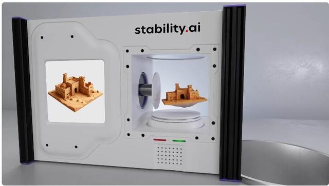 只需0.5秒！Stability AI新模型超快生成3D图像