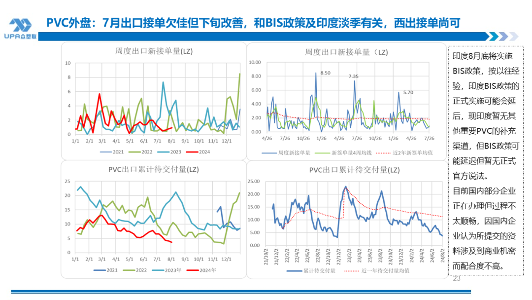 PVC周报：系统性跌势干趴PVC，翘首以盼印度补货，8月中料齐鲁和大沽重启(8.2)  第23张