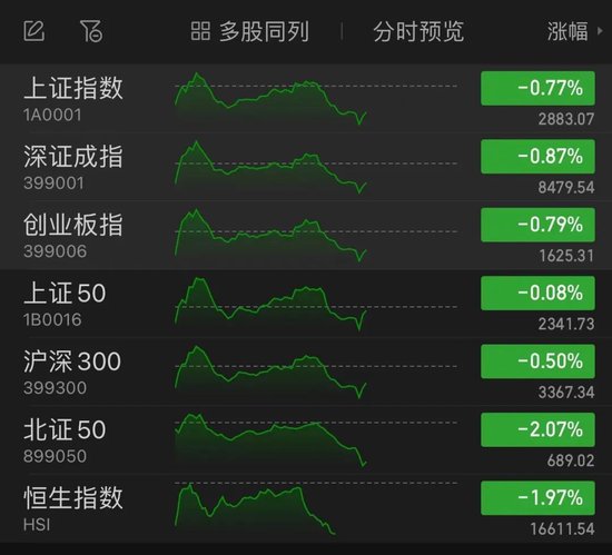 刚刚，全球恐慌！日股二次熔断，韩股触发熔断！多只跨境ETF跌停！  第3张