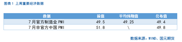 【股指】海外市场风云突变，影响几何？