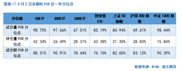 【股指】海外市场风云突变，影响几何？  第16张