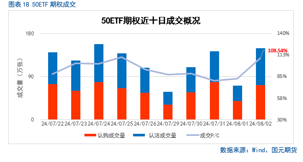 【股指】海外市场风云突变，影响几何？  第17张