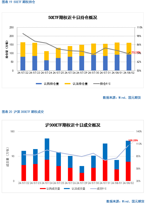 【股指】海外市场风云突变，影响几何？  第18张