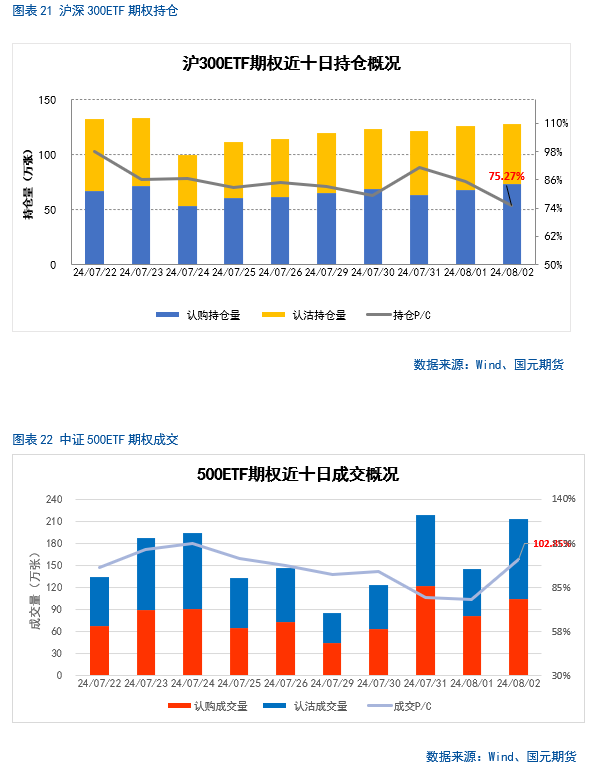 【股指】海外市场风云突变，影响几何？  第19张