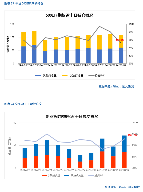 【股指】海外市场风云突变，影响几何？  第20张