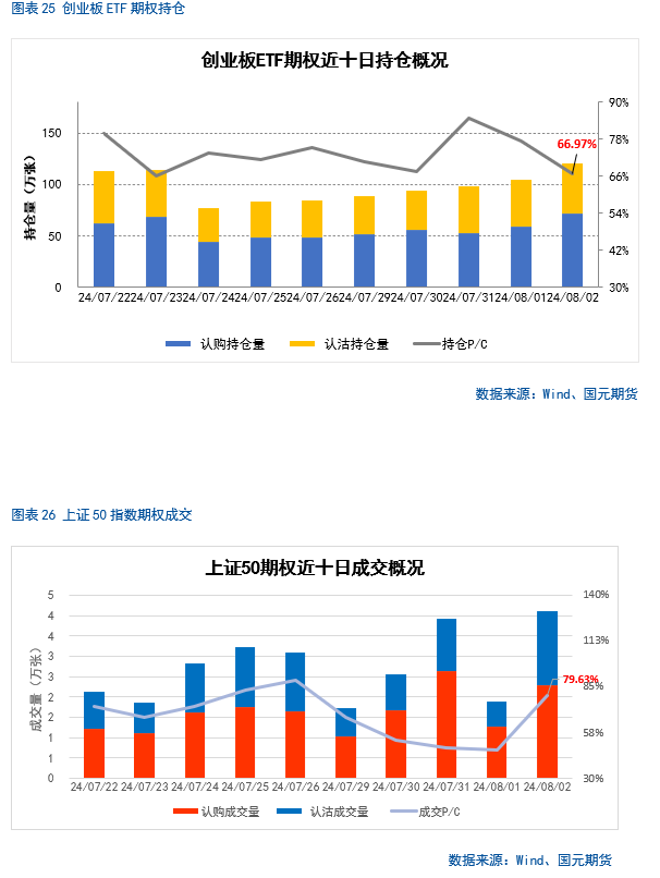 【股指】海外市场风云突变，影响几何？  第21张