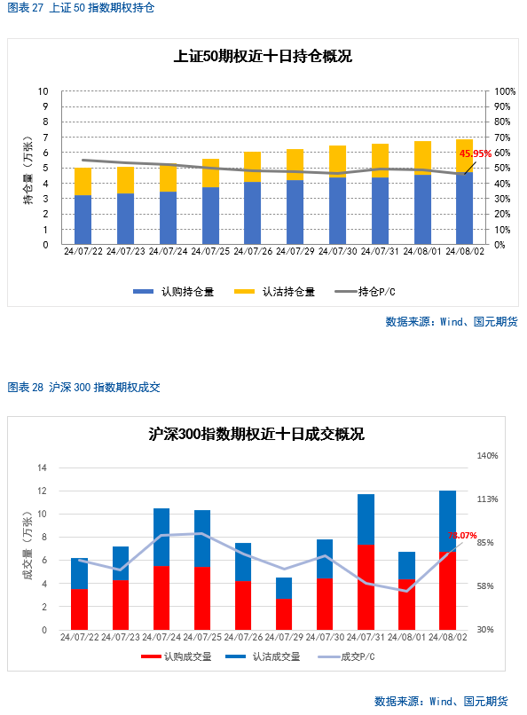 【股指】海外市场风云突变，影响几何？  第22张