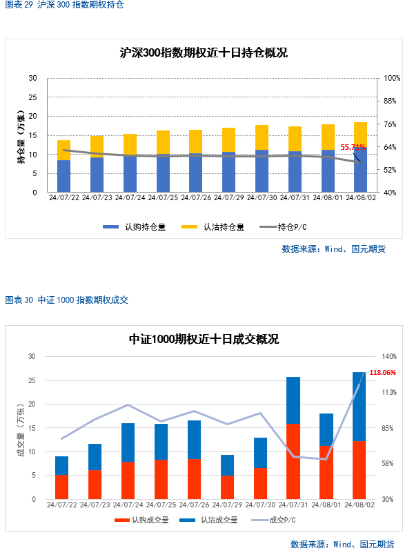 【股指】海外市场风云突变，影响几何？  第23张