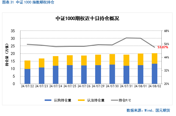 【股指】海外市场风云突变，影响几何？  第24张