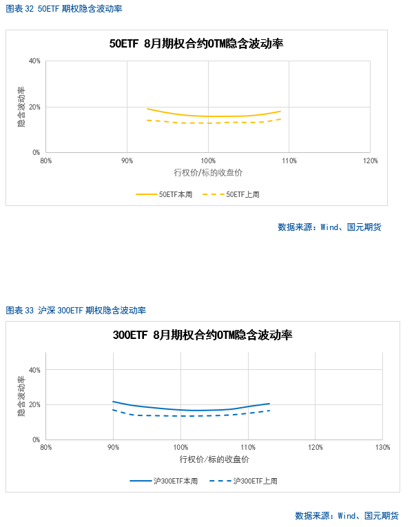 【股指】海外市场风云突变，影响几何？  第25张