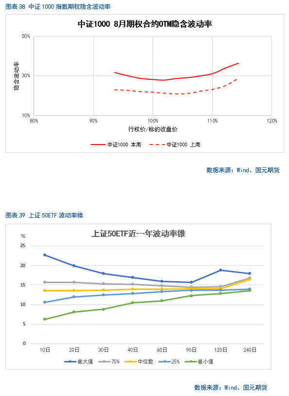 【股指】海外市场风云突变，影响几何？  第28张