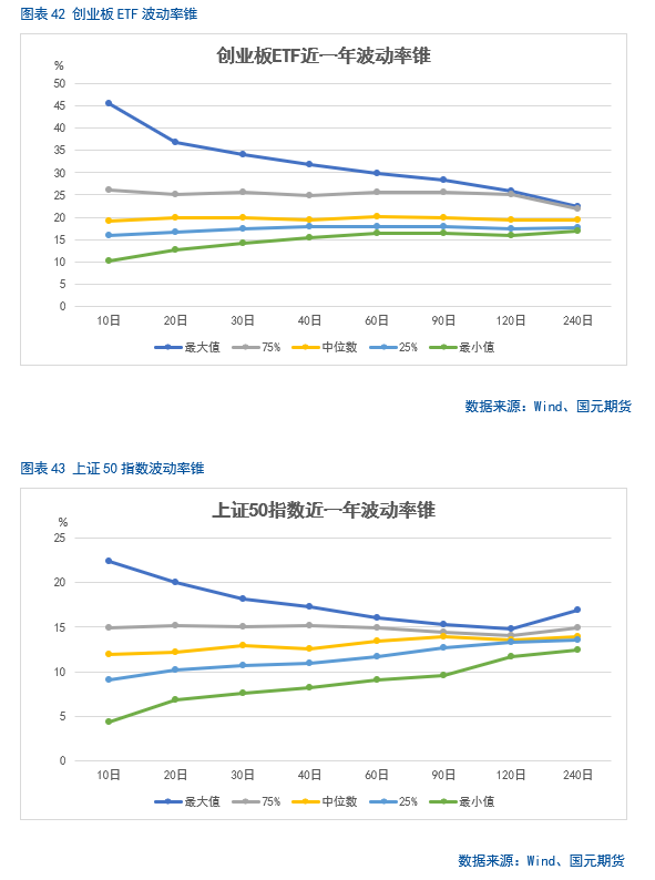 【股指】海外市场风云突变，影响几何？  第30张