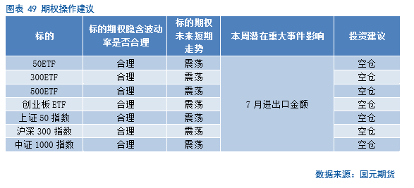 【股指】海外市场风云突变，影响几何？  第34张