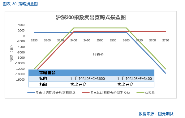 【股指】海外市场风云突变，影响几何？  第35张