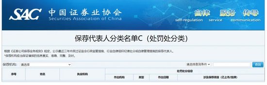 中证协！投行“黑榜”，消失了？