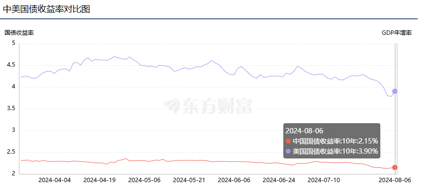 离岸人民币兑美元短线快速走低，盘中跌破7.18关口  第3张