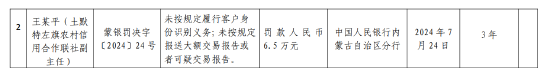 土默特左旗农信联社被罚228.3万：未按规定收缴假币等8项违法行为